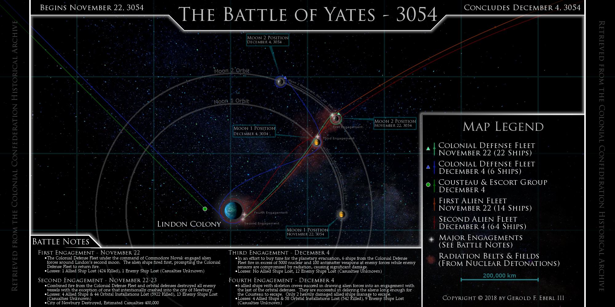 The Battle of Yates - 3054